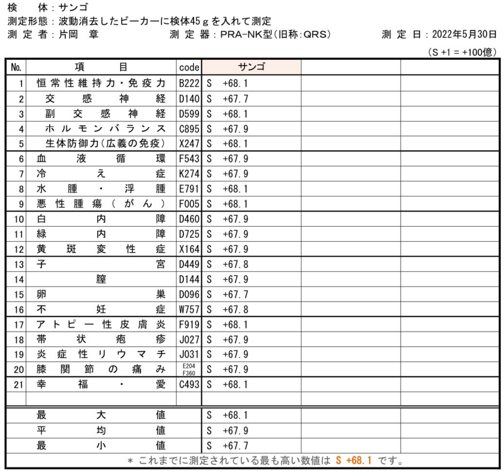 塩・湯美神EX 2点セット